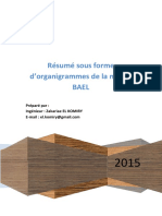 285396619-Resume-Bael-2015.pdf