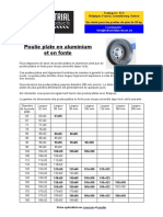 Poulie Plate Taper Lock