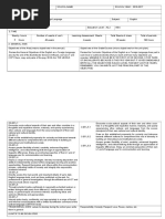 Curricular Annual Plan Template