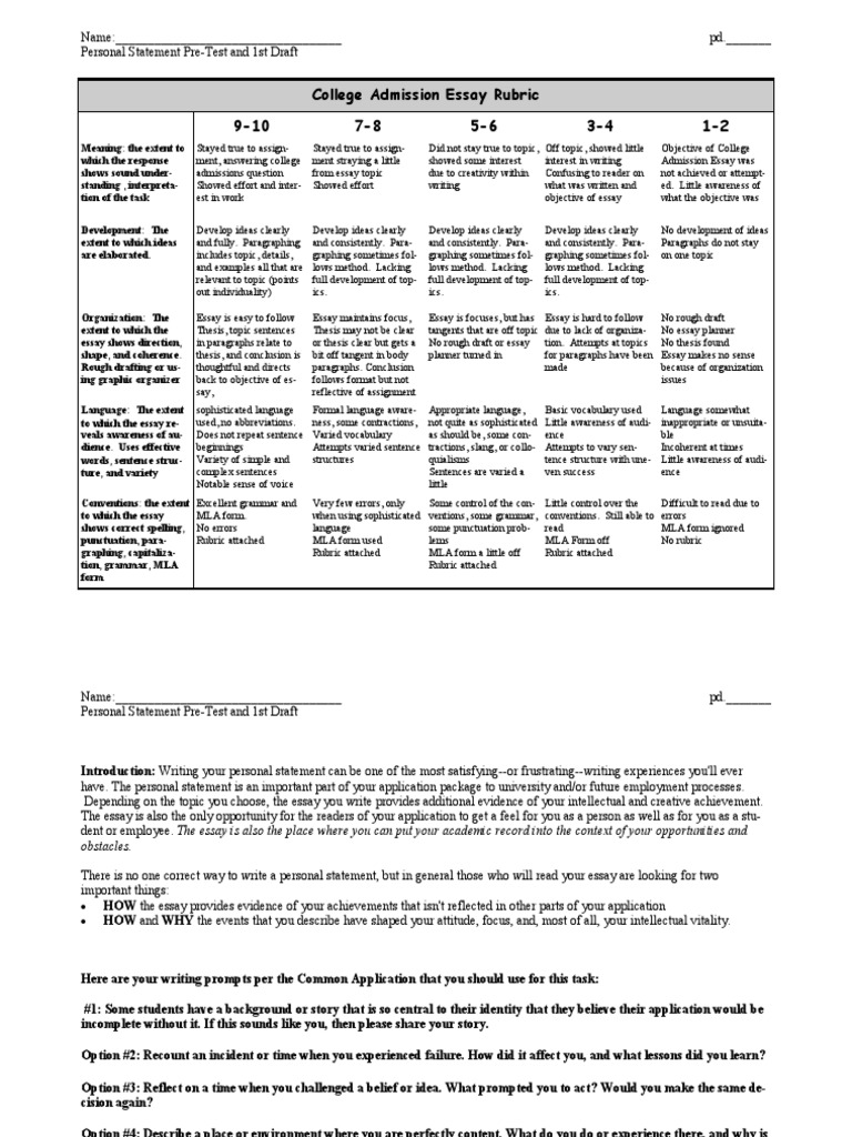 Rubrics for essay 5 points picture