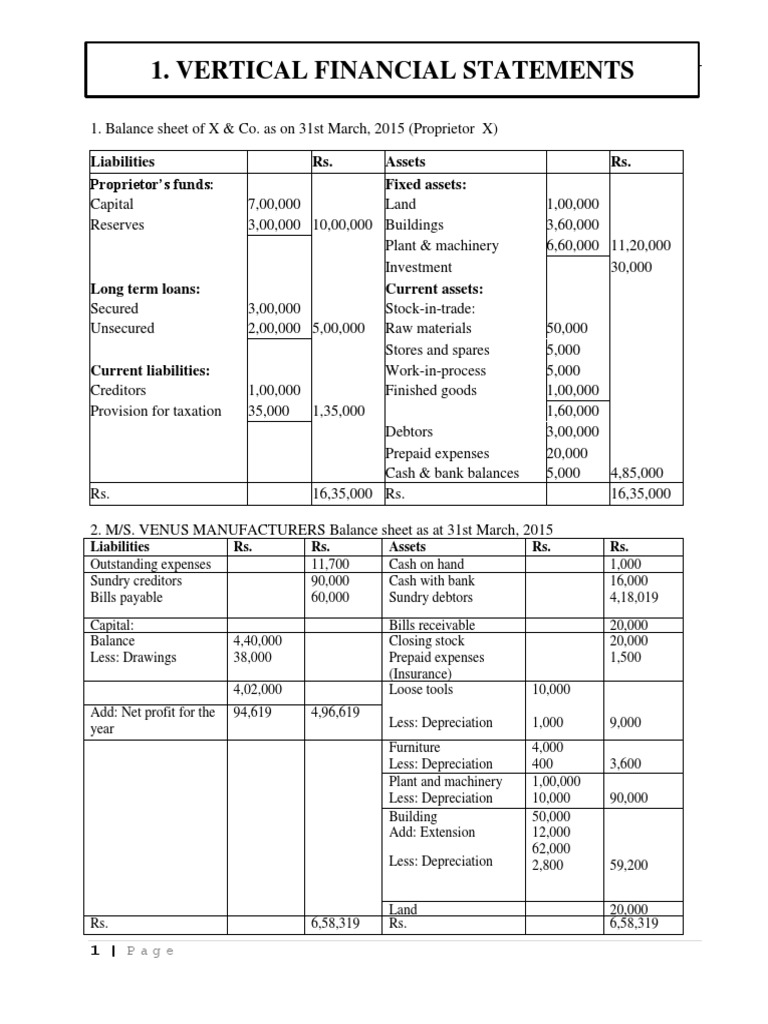 Vertical Financial Statement Formats | PDF | Expense | Balance Sheet