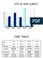 Jobsheet 3