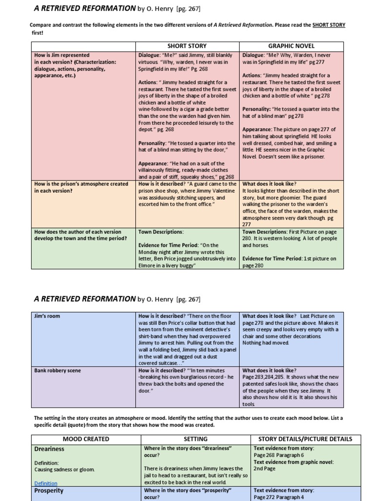 Short Story Graphic Novel PDF