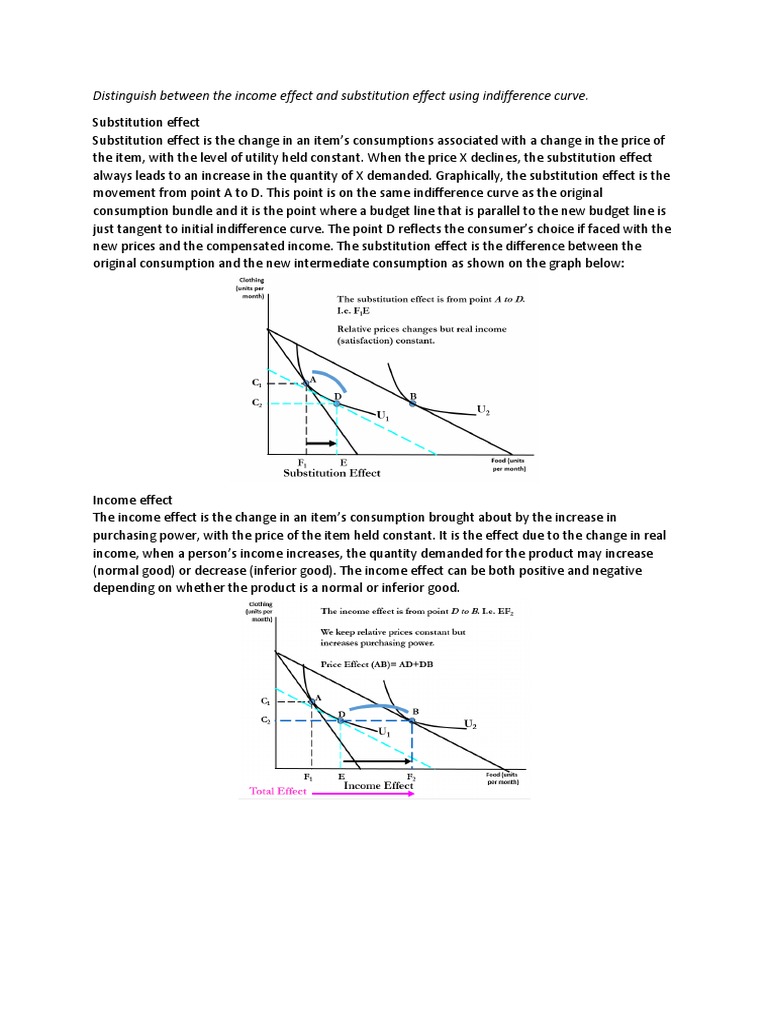  price effect income effect and substitution effect income effect and
