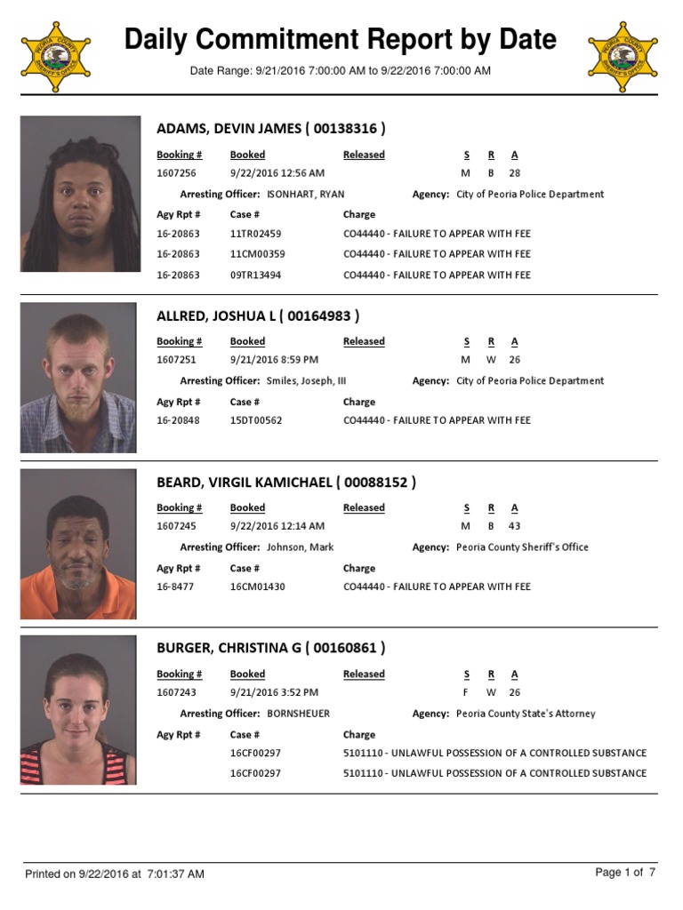 Peoria Daily Commitment Report 9/219/22 PDF Burglary Morality