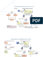 Diagrama Desb Fiscal