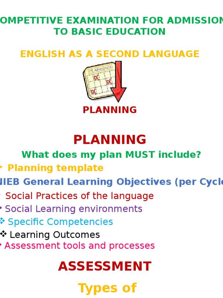 English As A Second Language: Competitive Examination For Admission To ...