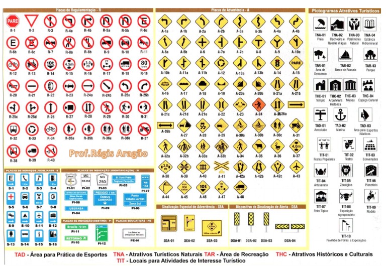 tabela-de-placas-prof-regis-arag-o-pdf