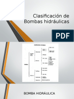 Clasificación de Bombas Hidráulicas