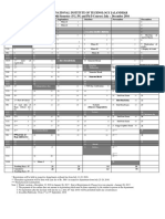 DR B R Ambedkar National Institute of Technology Jalandhar Academic Calendar - Odd Semester (UG, PG and PH D Courses) July - December 2016