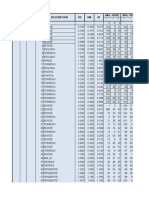 Excel Topografia