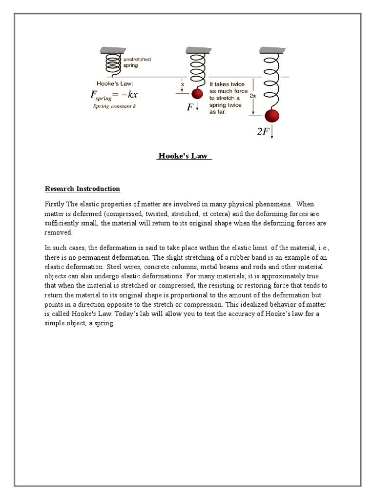Hooke's Law Lab Report Deformation (Engineering) Elasticity (Physics)