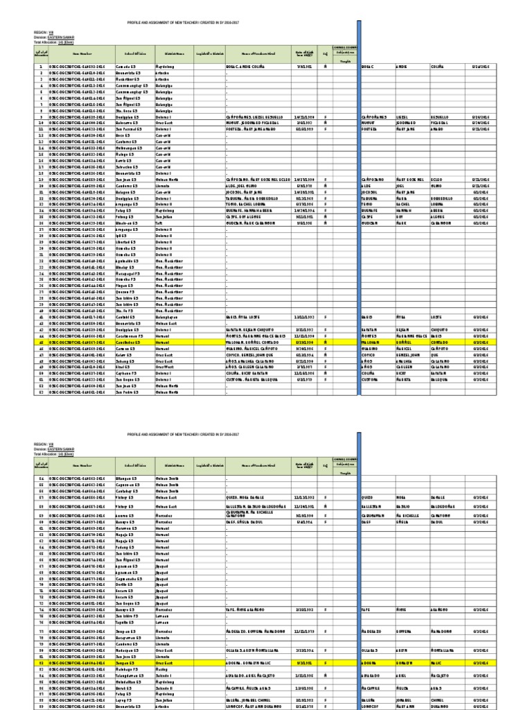 Profile And Assignment Of Shs Sy 2016 2017 Template Download Free Pdf