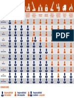 Incoterms