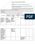 4. Instrumen Bantu Pendampingan Bab IV