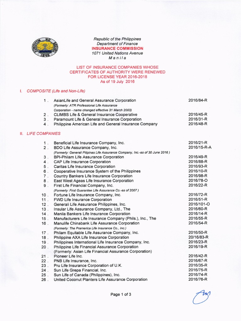 List of Insurance Companies Whose Certificate of Authority