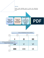 Matriz Interna-Externa y Gran Estrategia