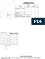 Format Ruk 2017