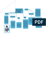 Actividad de Profundización 2 (HARDWARE Y SOFTWARE-REDES E INTERNET) 