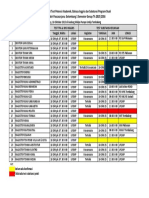 Jadwal Test Substansi1