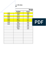 Target Saham