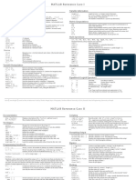 MATLAB Reference Card