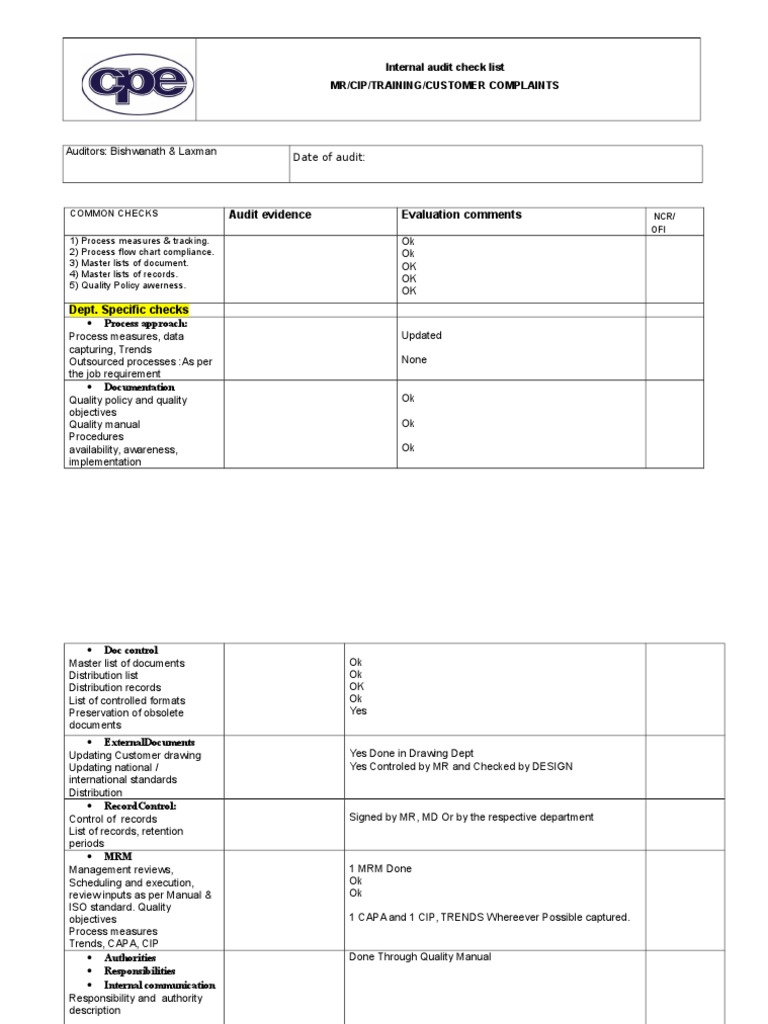 Internal Audit Checklist Overview | PDF