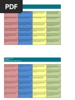 APST Graduate Teacher Standards Guide | PDF | Teachers | Learning