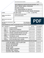 Laporan Persidangan Perkasa Lumut 2015