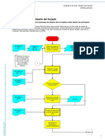 HTTP WWW - Steelbiz.org Discovery ResourceViewer02