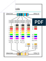 res-code