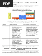 Download Curriculum Evaluation Through Learning Assessment by angelito pera SN325004414 doc pdf