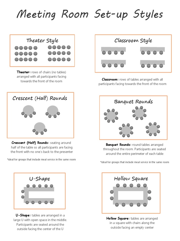 meeting-room-setup-styles-pdf-classroom