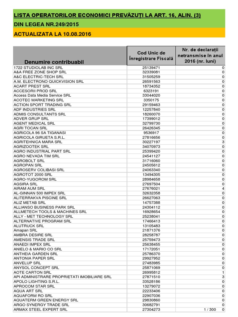 Lista Operatori Economici Gestionare Ambalaje