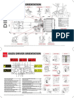 Driver Orientation Card