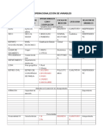 Variables Proyecto Actitudes