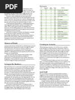 Ranger School OPORD Format | PDF | Map | Military