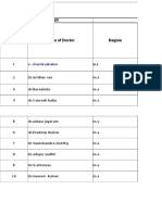 surgeon format list.may (1).xlsx