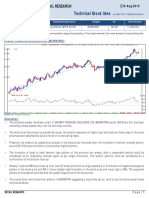 Technical Stock Idea: Retail Research