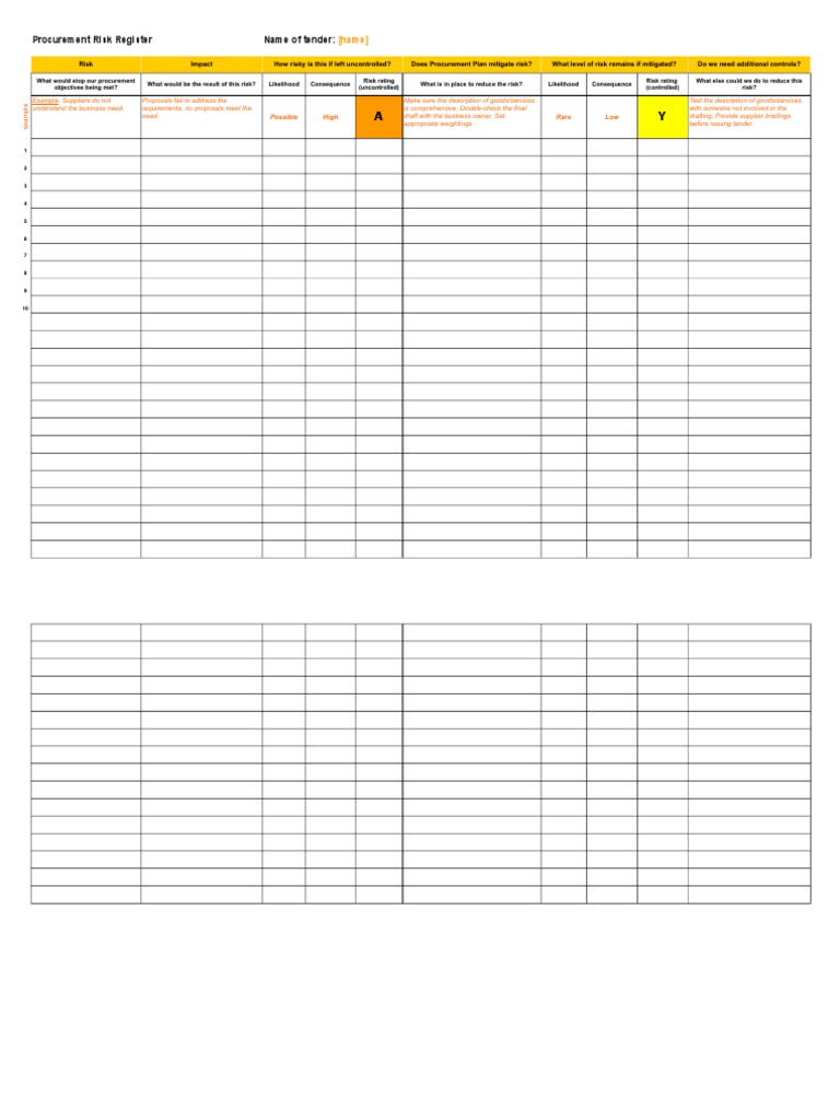 Purchase Risk Register | PDF | Risk | Procurement