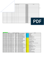 Jigsaw Equipment Data