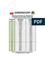 Transporte Doble Traccion 2016-2