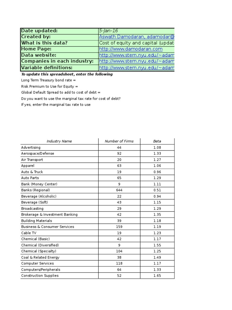 Damodaran WACC Cost Of Capital Economies