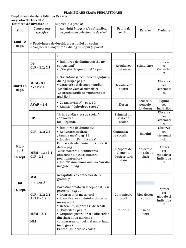 Proiectarea Pe Unitati Tematice | PDF