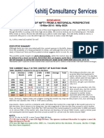 Nifty Long-Term Analysis Mar14 PDF