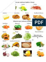 Alimentos Que Contienen Lípidos o Grasas, Vitamina A y B