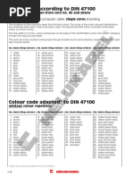 X 057 Colour Abbreviations According To VDE and IEC | PDF | Insulator ...