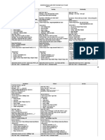 DPS WEEK 3 Final Pages 20 - 32