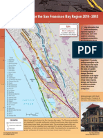 Earthquake Outlook