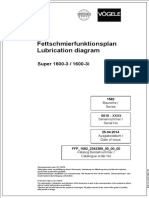 Diagrama Lubricacion